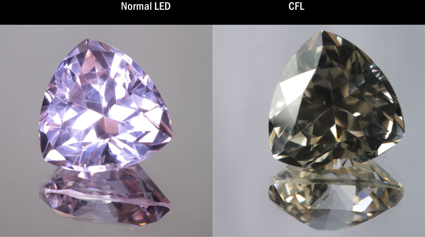 Lab Perovskite Cut Gems, Pink to Orange Red Laser YAP