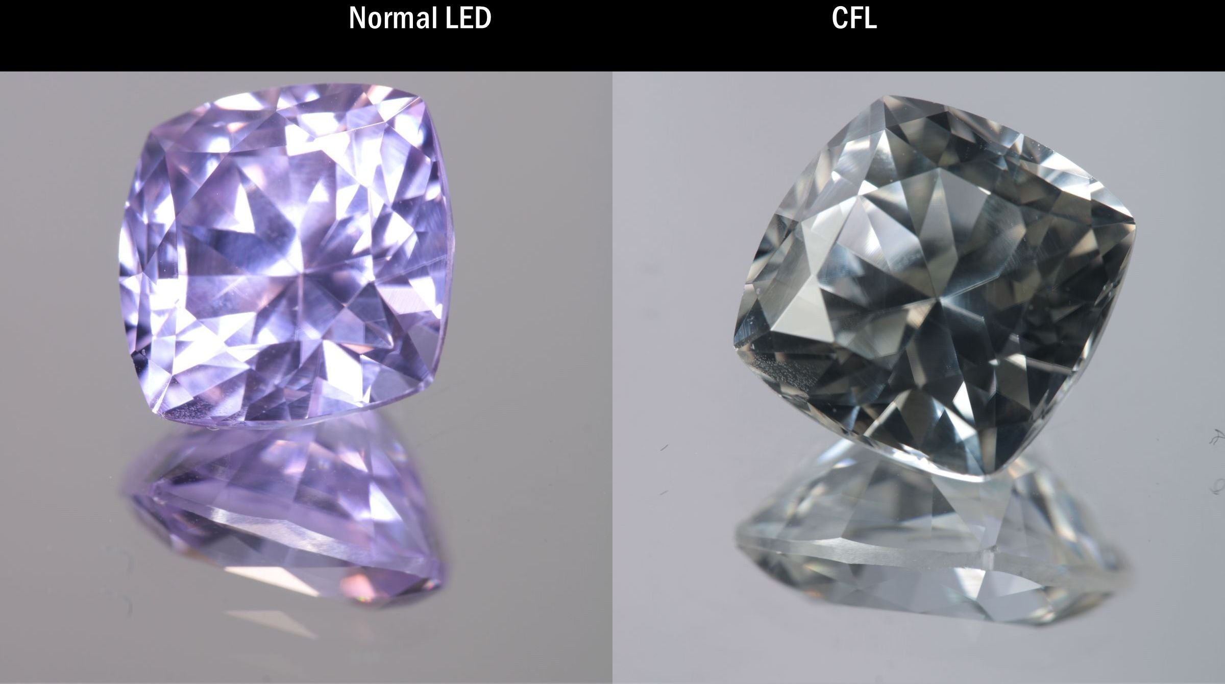 Lab Perovskite Cut Gems, Pink to Orange Red Laser YAP