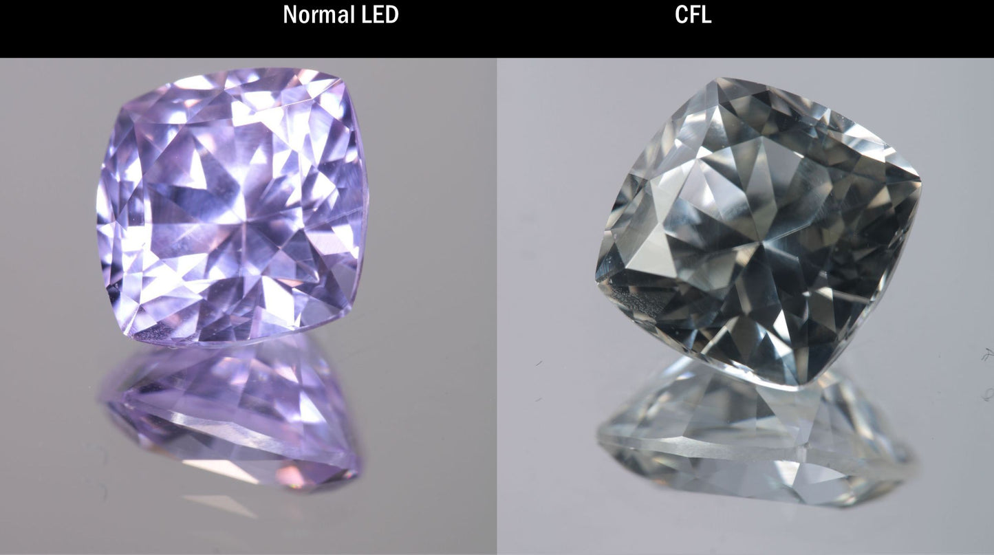 Lab Perovskite Cut Gems, Pink to Orange Red Laser YAP