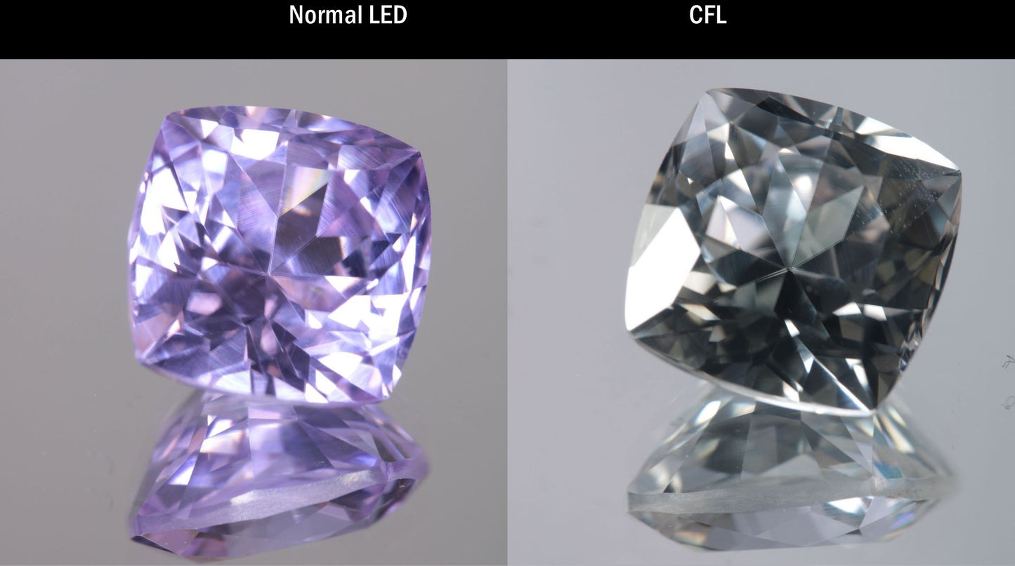 Lab Perovskite Cut Gems, Pink to Orange Red Laser YAP
