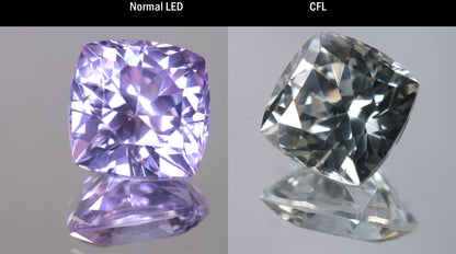 Lab Perovskite Cut Gems, Pink to Orange Red Laser YAP