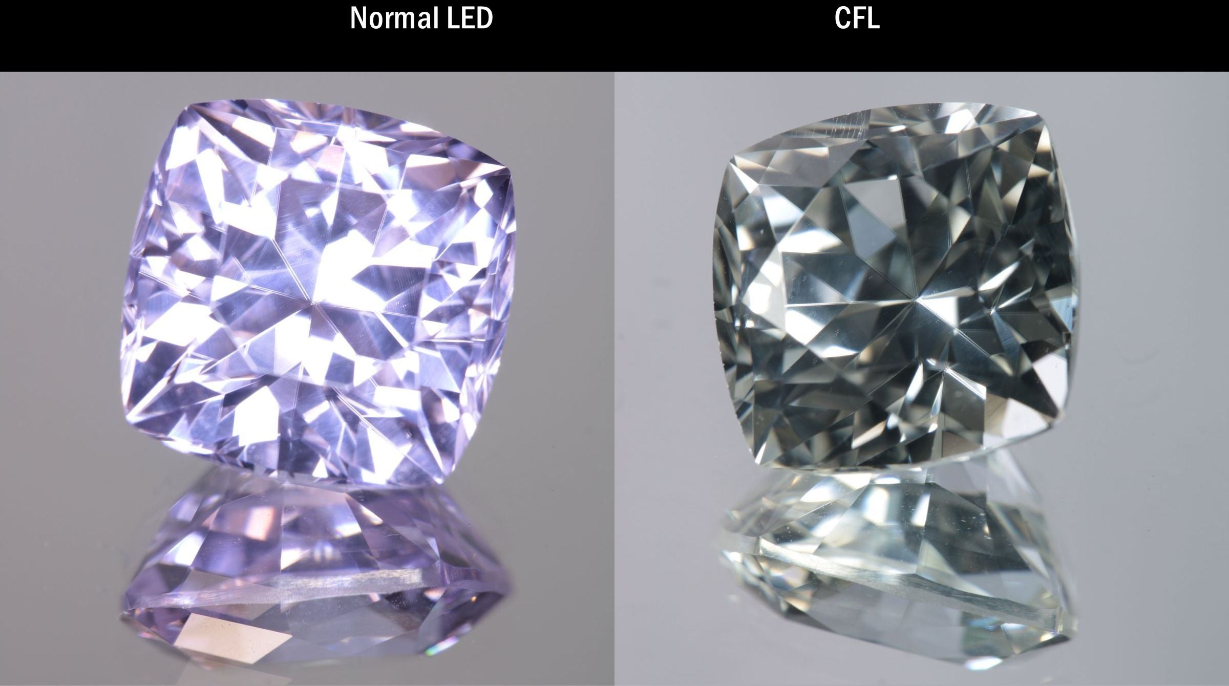 Lab Perovskite Cut Gems, Pink to Orange Red Laser YAP