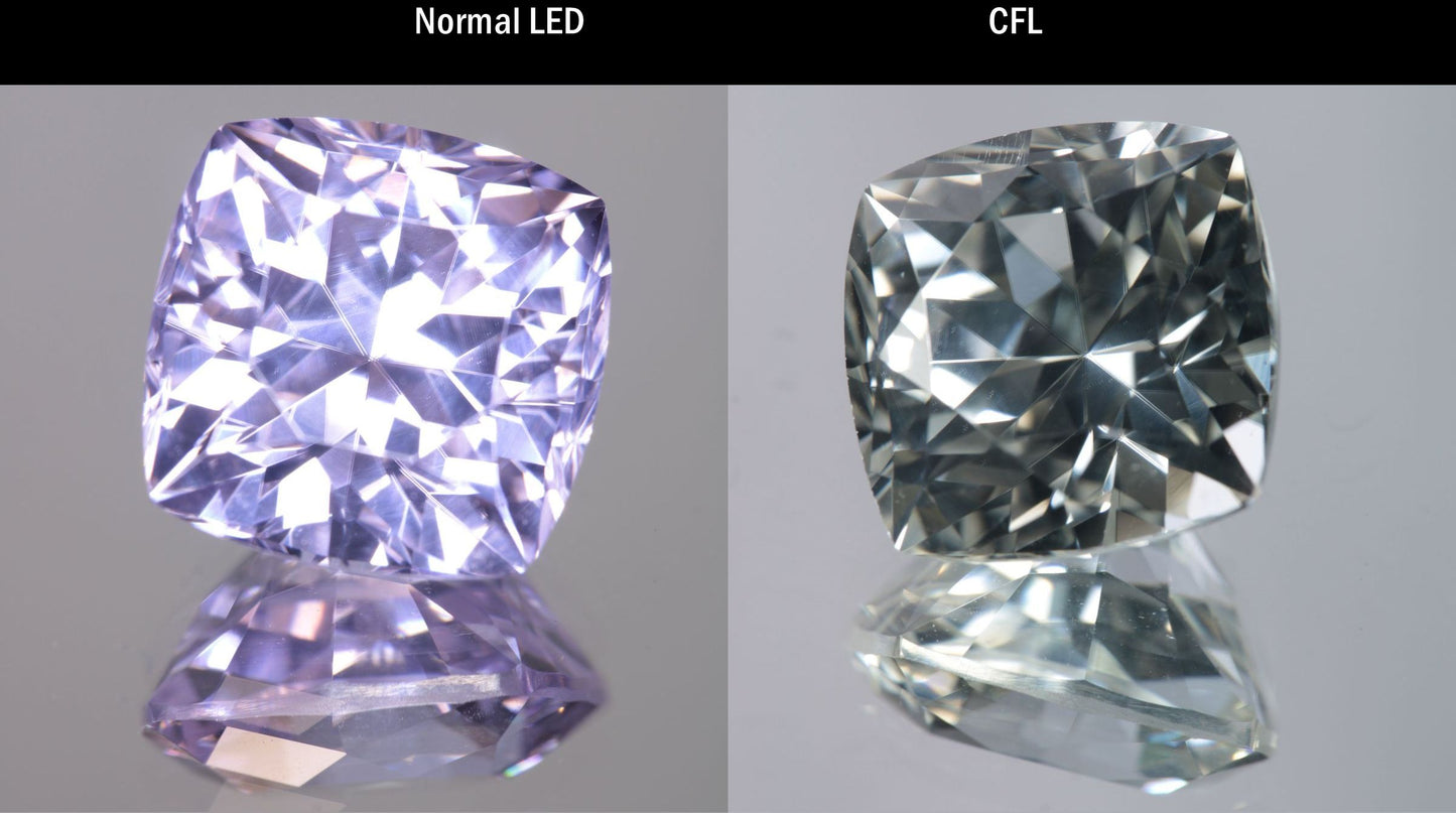 Lab Perovskite Cut Gems, Pink to Orange Red Laser YAP