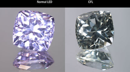 Lab Perovskite Cut Gems, Pink to Orange Red Laser YAP