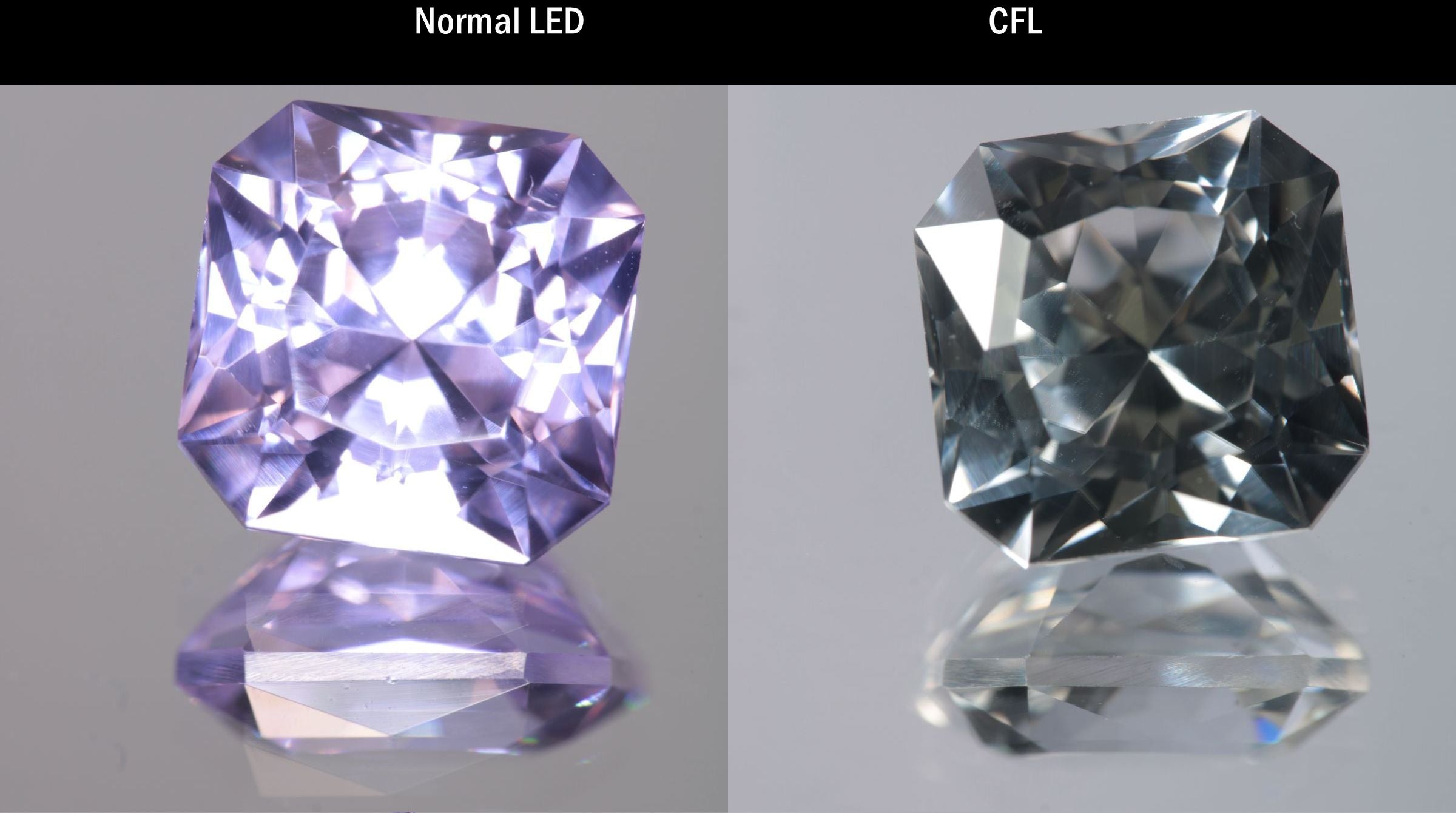 Lab Perovskite Cut Gems, Pink to Orange Red Laser YAP