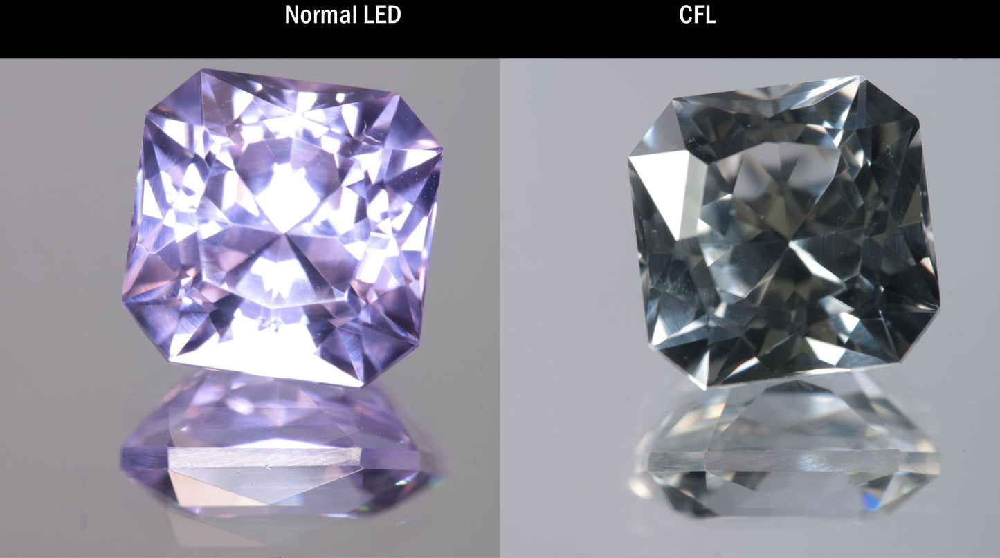 Lab Perovskite Cut Gems, Pink to Orange Red Laser YAP