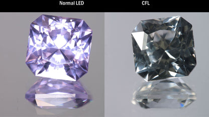 Lab Perovskite Cut Gems, Pink to Orange Red Laser YAP