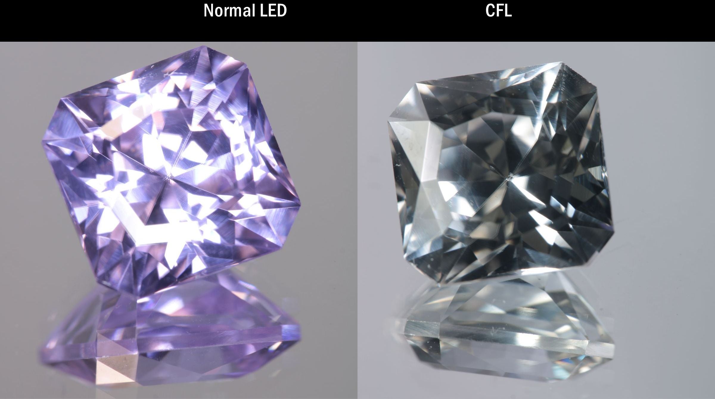 Lab Perovskite Cut Gems, Pink to Orange Red Laser YAP