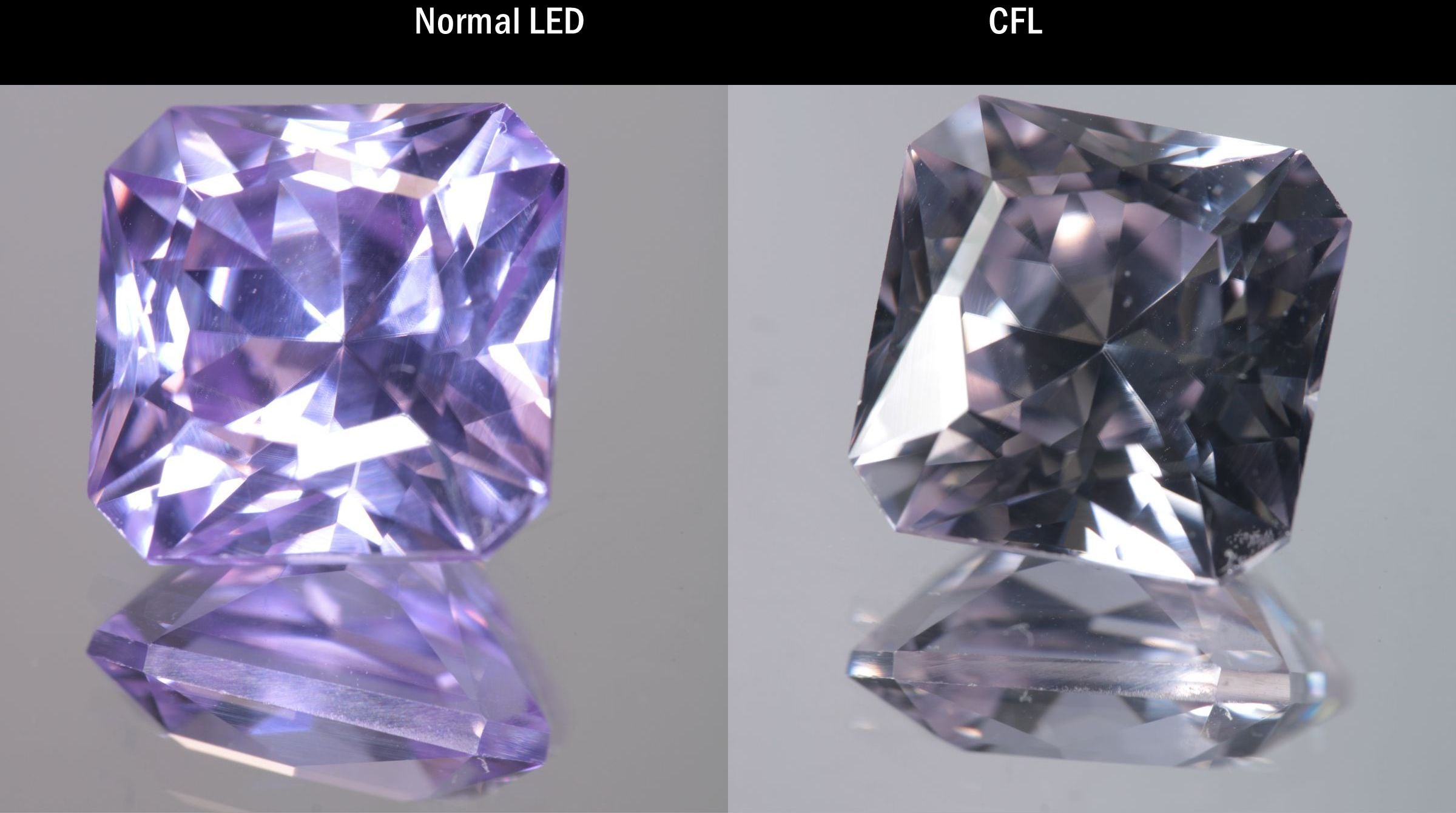 Lab Perovskite Cut Gems, Pink to Orange Red Laser YAP