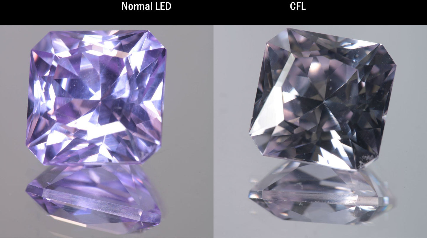 Lab Perovskite Cut Gems, Pink to Orange Red Laser YAP