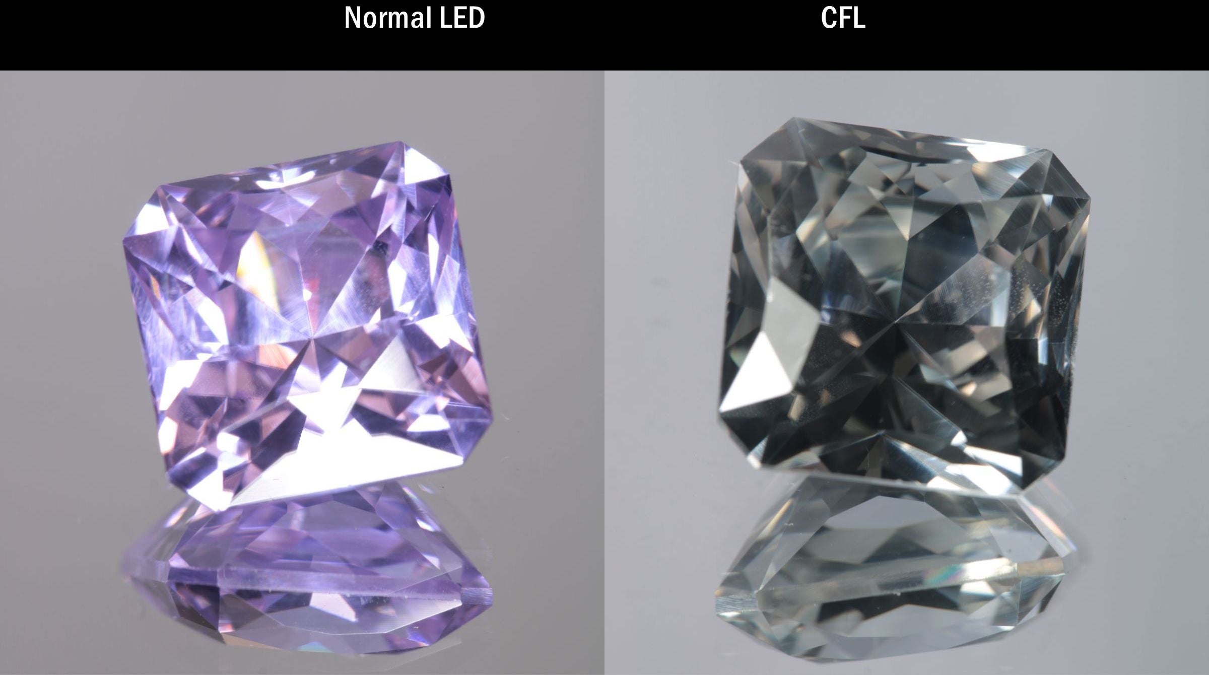 Lab Perovskite Cut Gems, Pink to Orange Red Laser YAP
