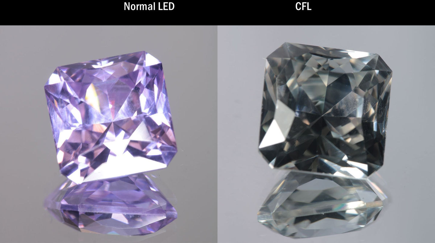 Lab Perovskite Cut Gems, Pink to Orange Red Laser YAP