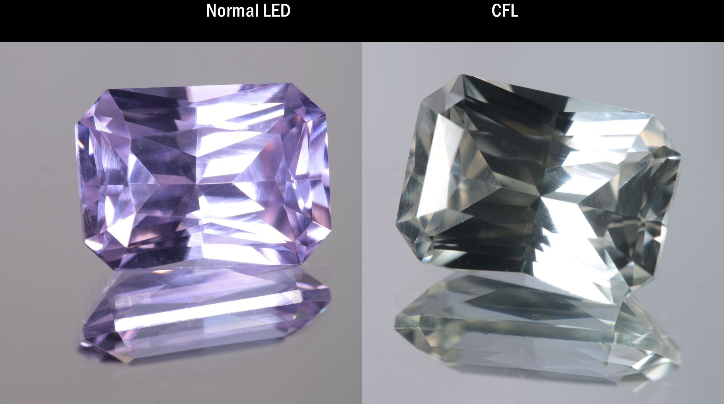 Lab Perovskite Cut Gems, Pink to Orange Red Laser YAP
