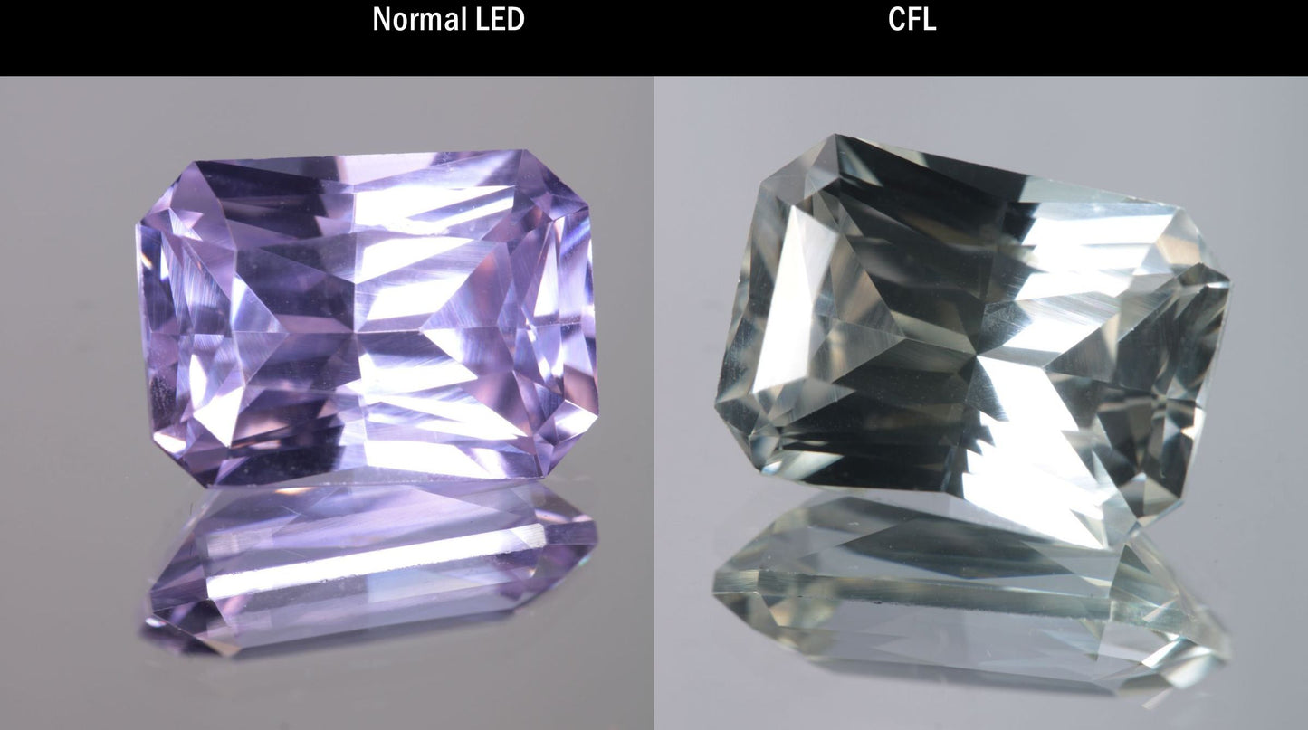 Lab Perovskite Cut Gems, Pink to Orange Red Laser YAP