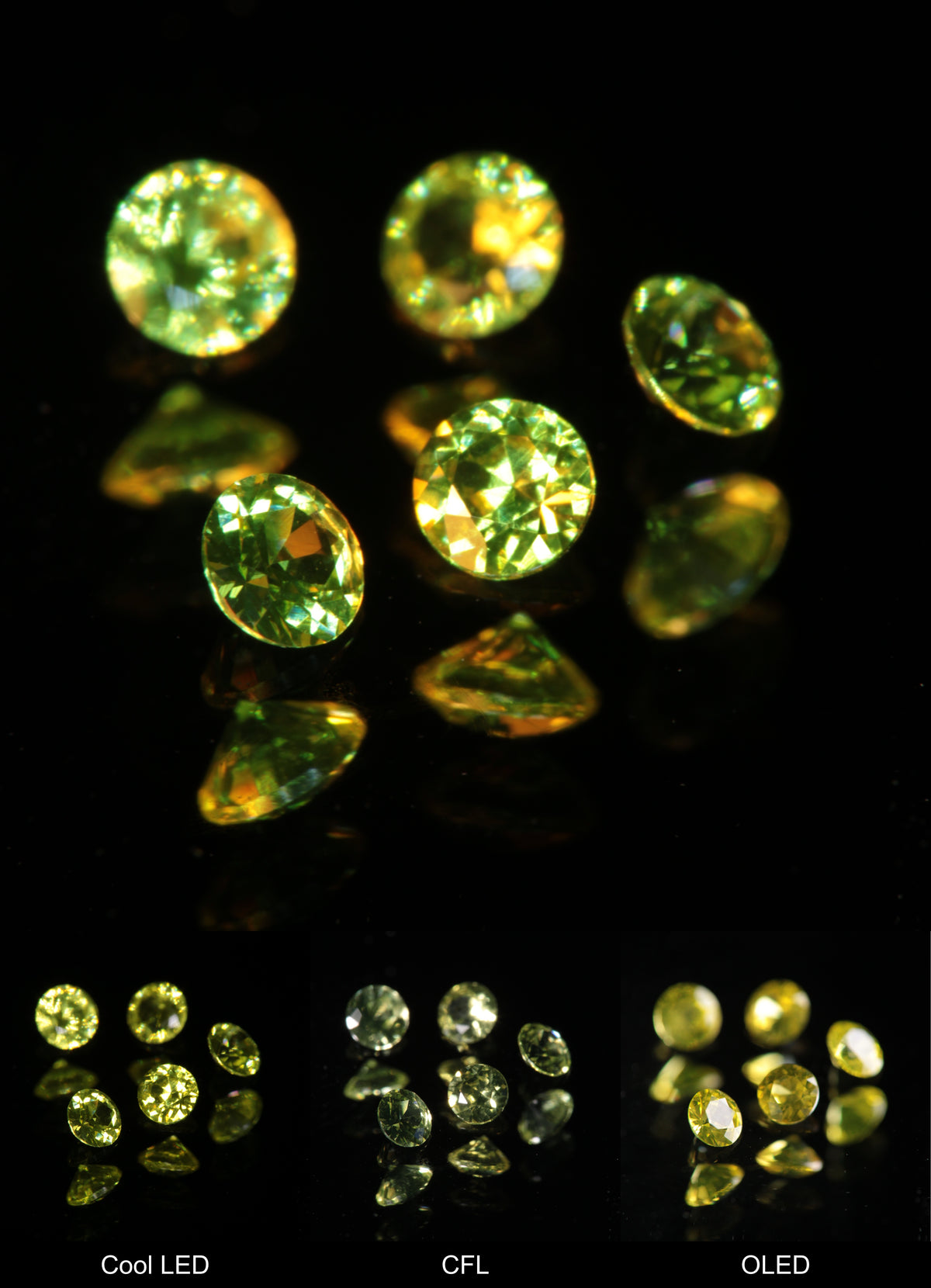 Golden Laser Garnet Faceted Stones, Ce+Nd YAG