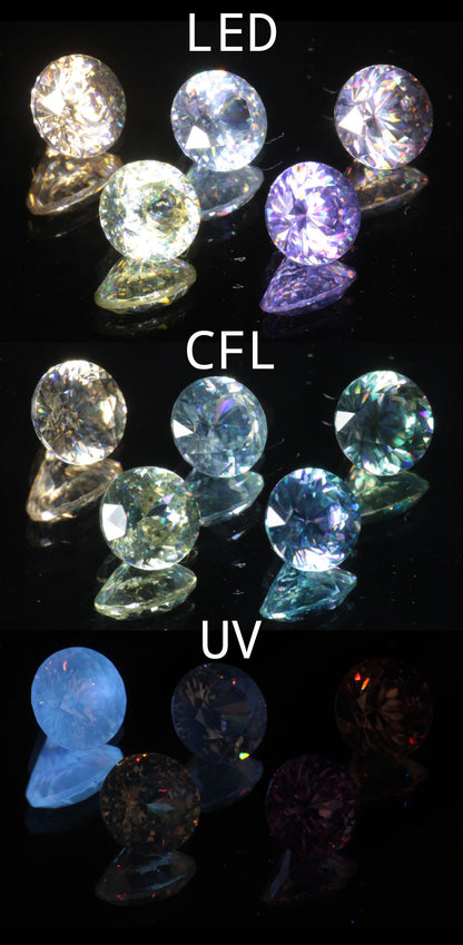 Lab Wakefieldite Calibrated Loose Gems aka Yttrium Orthovanadate Nd:YVo4