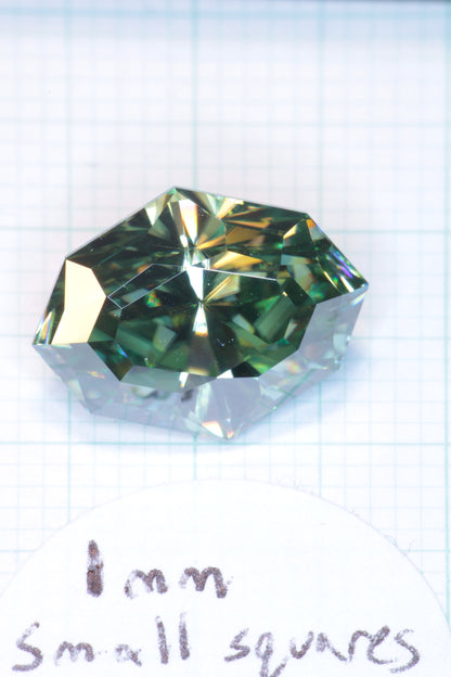 Dichroic Moissanite, Loose Yellow and Blue Faceted Gemstones