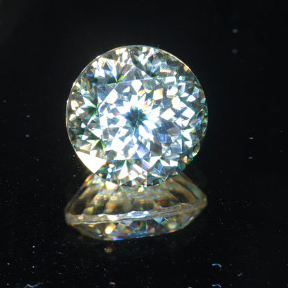Moissanite Eyes, Loose Round Cut Bicolor Moissanites