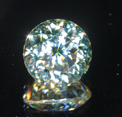Moissanite Eyes, Loose Round Cut Bicolor Moissanites