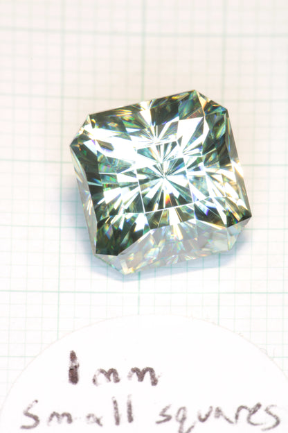 Dichroic Moissanite, Loose Yellow and Blue Faceted Gemstones