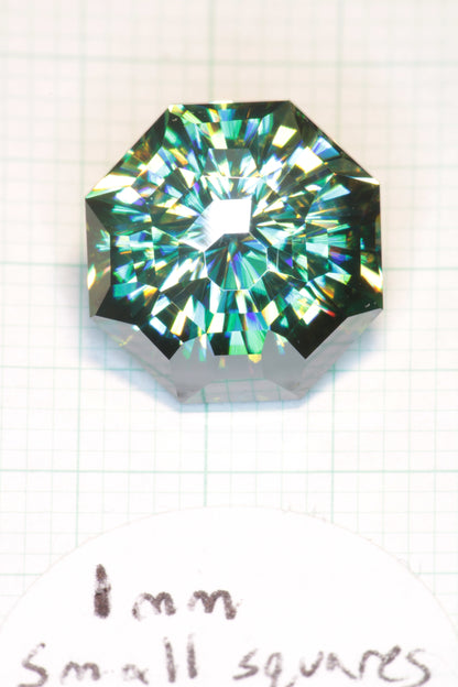 Dichroic Moissanite, Loose Yellow and Blue Faceted Gemstones
