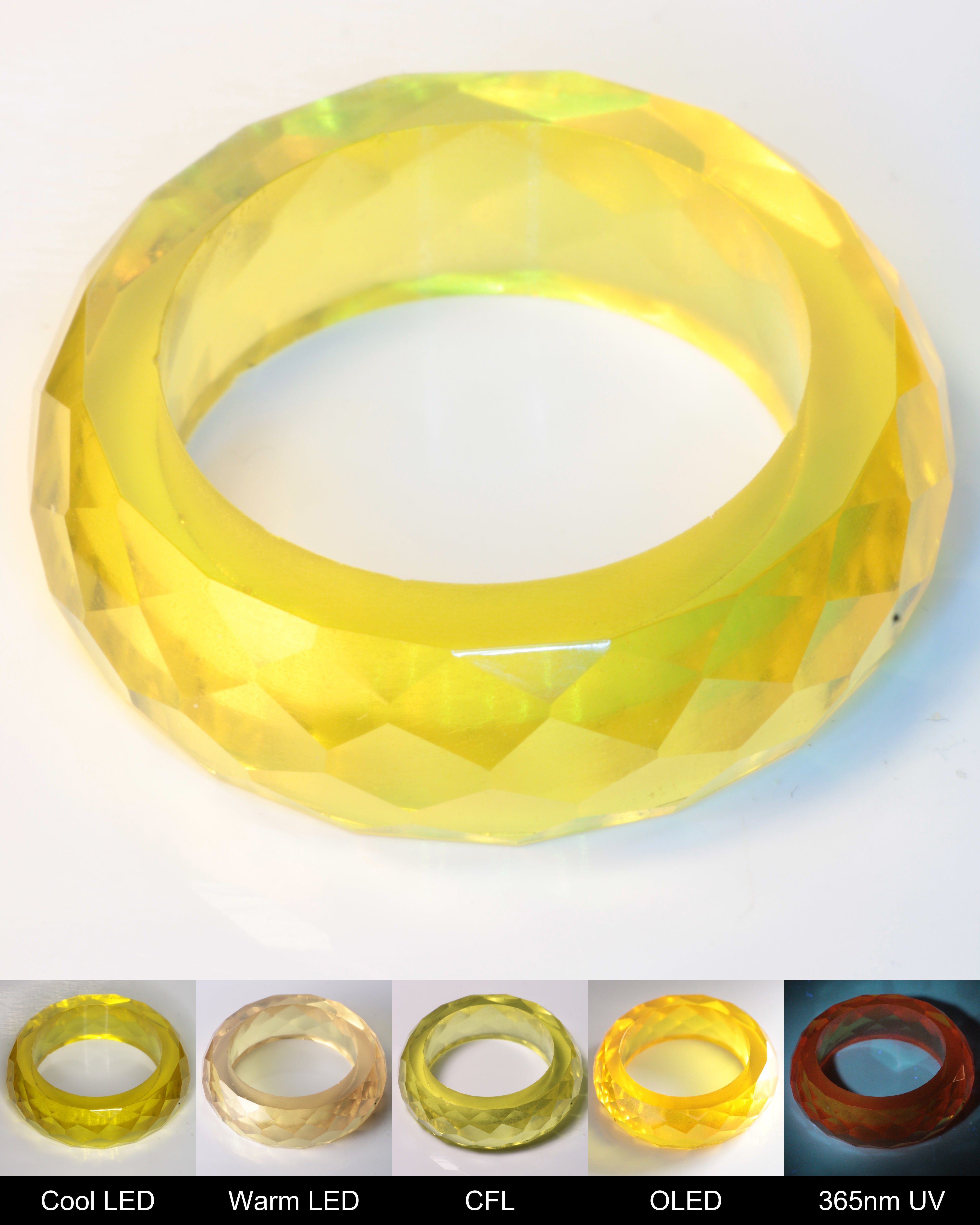 Literal® Yellow Ce/Nd Faceted Ring Size 7