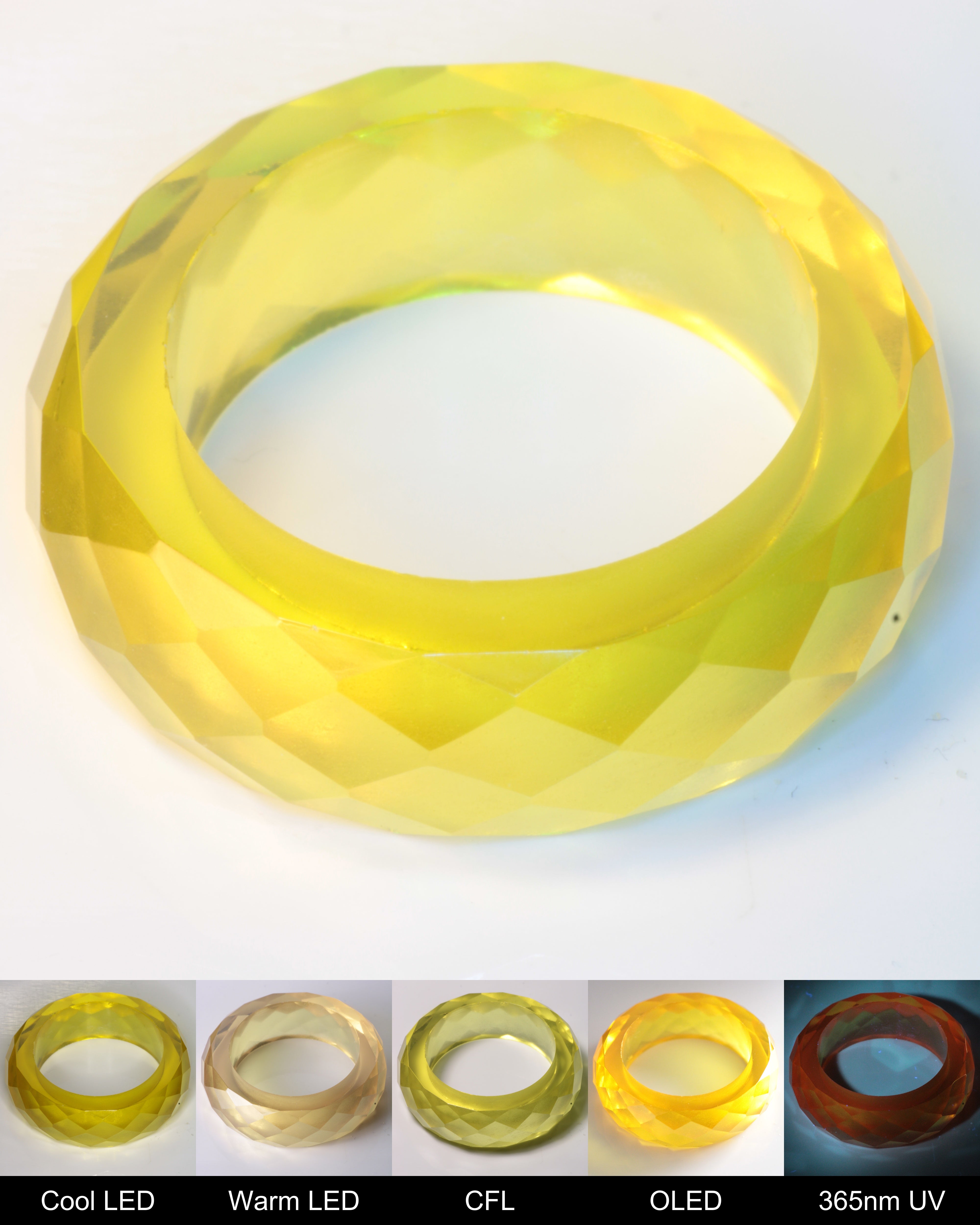 Literal® Yellow Ce/Nd Faceted Ring Size 7