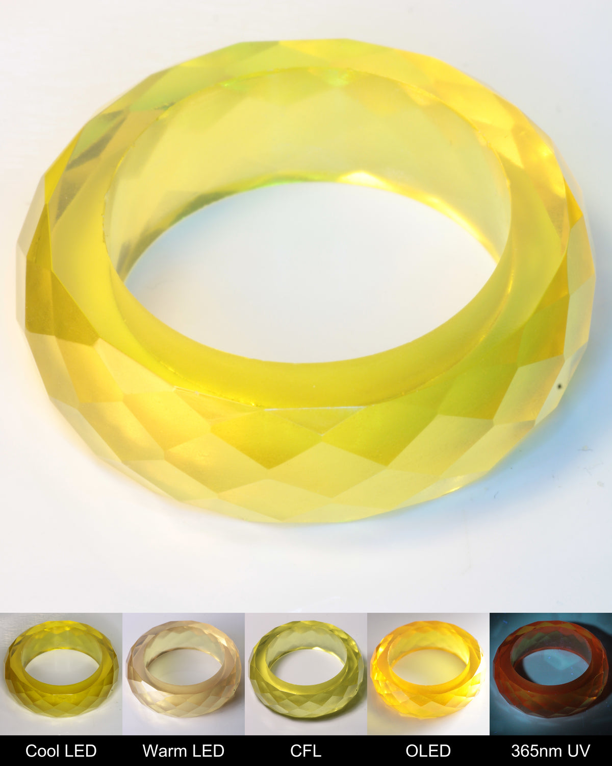 Literal® Yellow Ce/Nd Faceted Ring Size 7