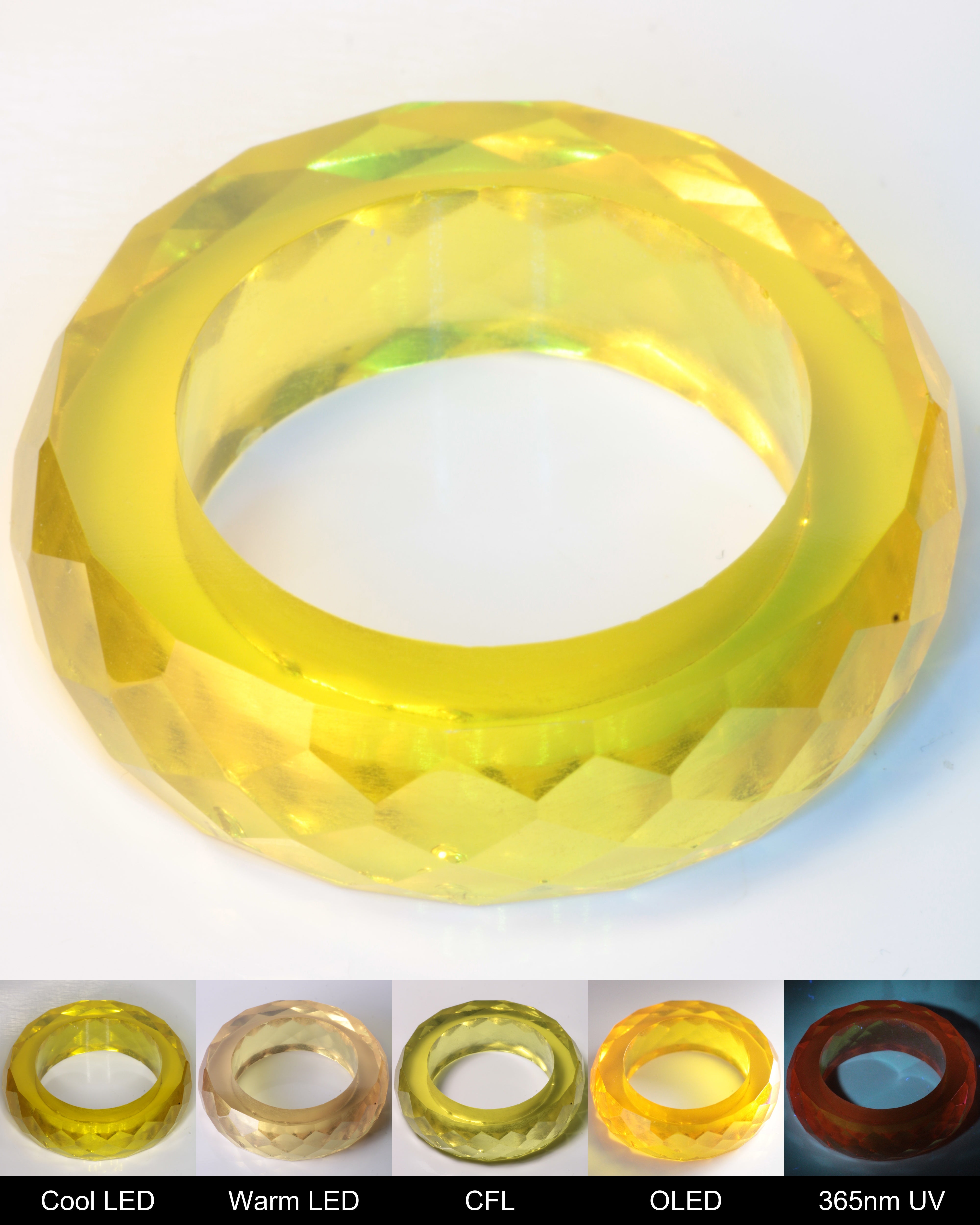 Literal® Yellow Ce/Nd Faceted Ring Size 7