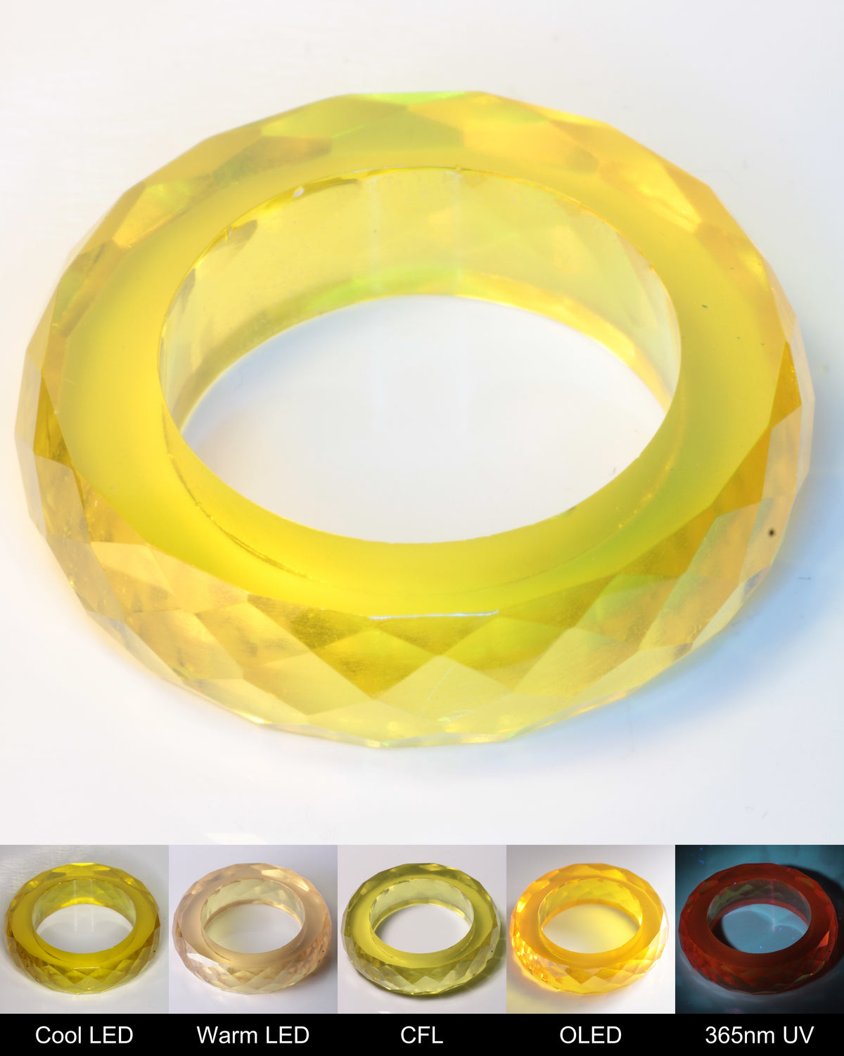 Literal® Yellow Ce/Nd Faceted Ring Size 7