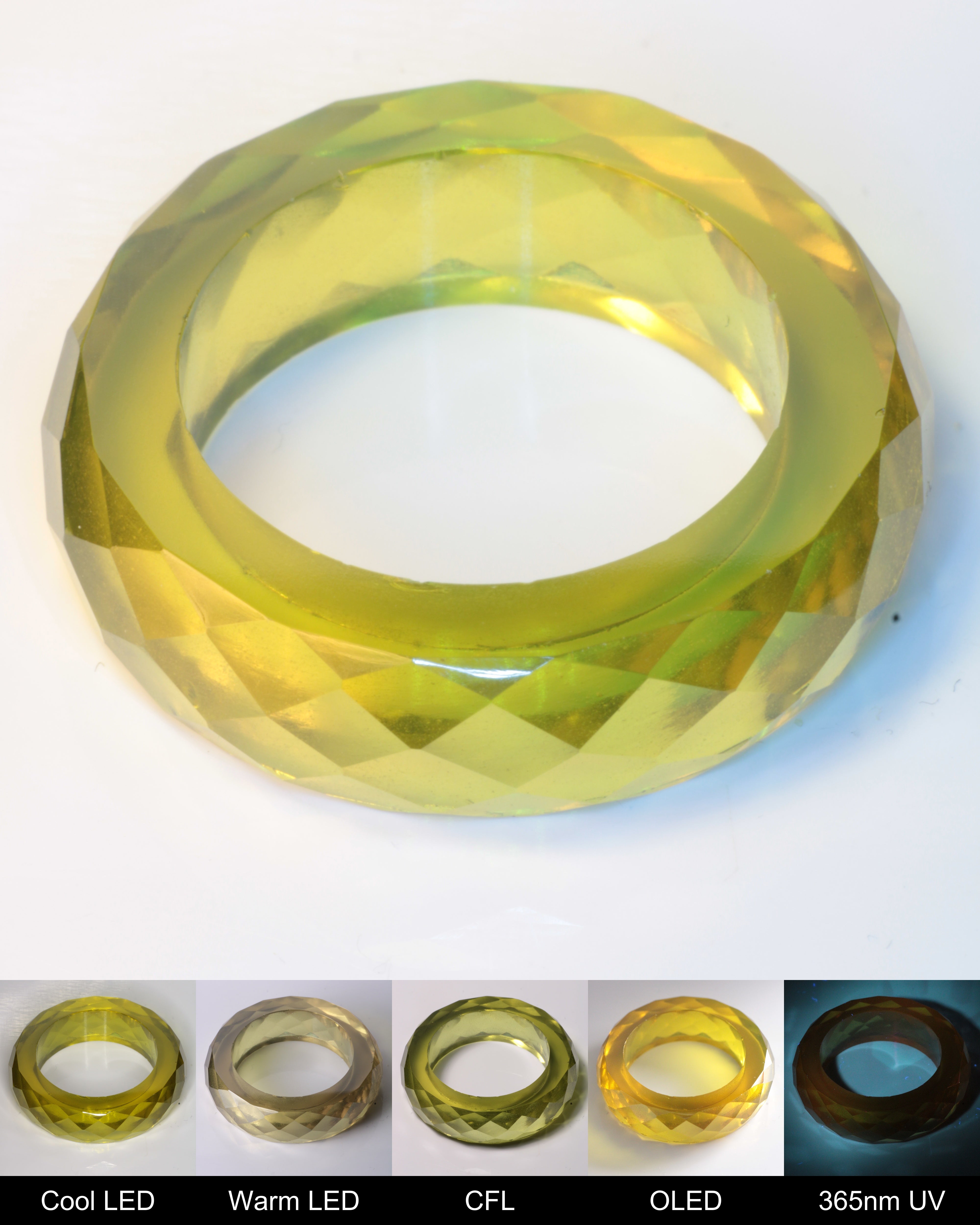 Literal® Greenish Zombie Garnet Faceted Ring Size 7