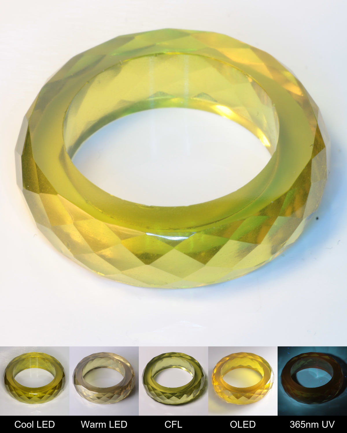 Literal® Greenish Zombie Garnet Faceted Ring Size 7