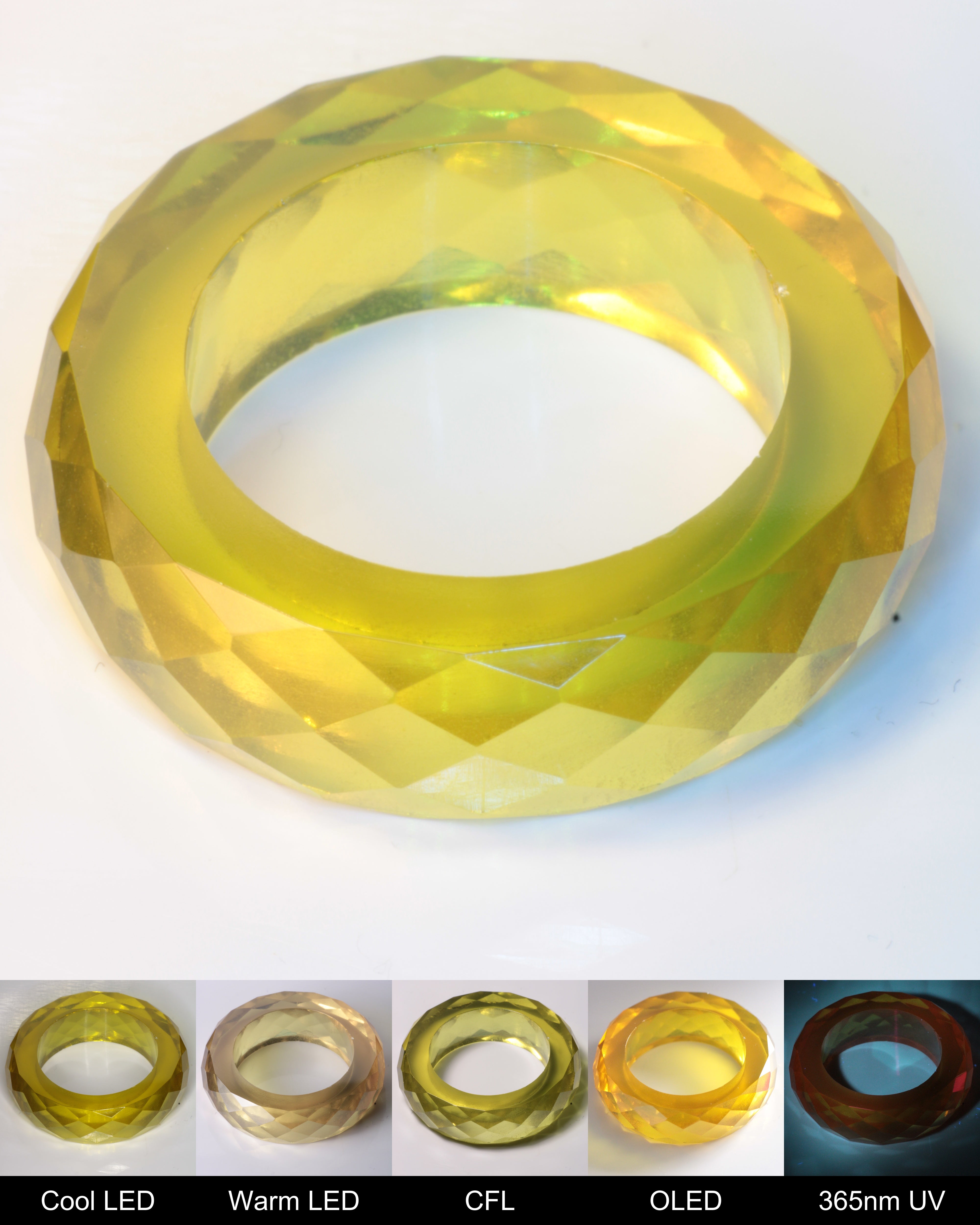 Literal® Greenish Zombie Garnet Faceted Ring Size 7