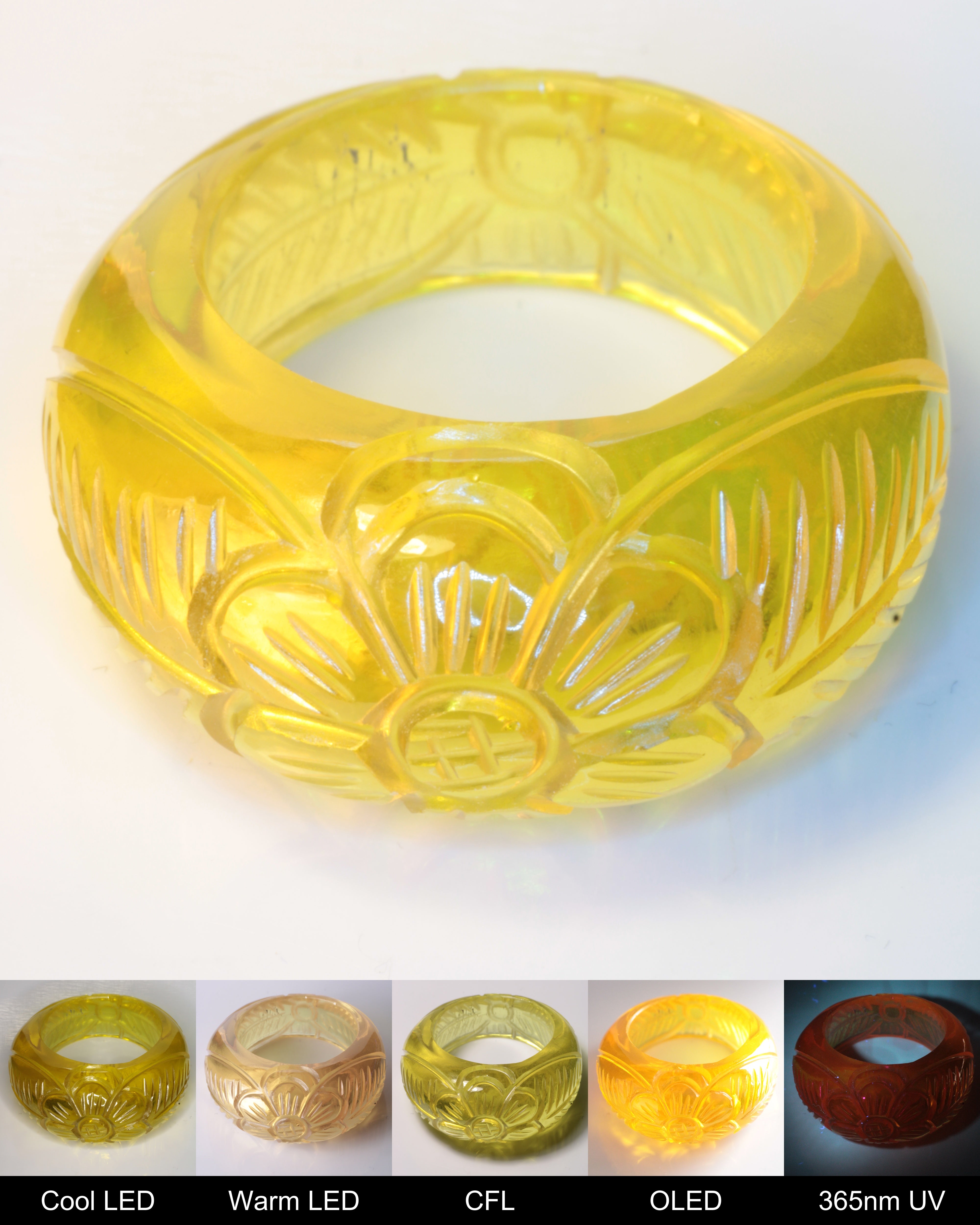 Literal® Yellow Ce/Nd Flower Ring Size 7