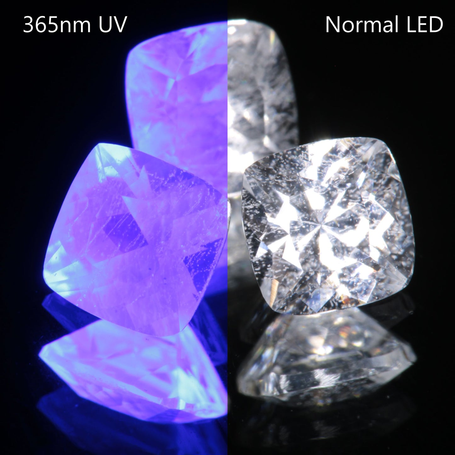 LYSO Faceted Loose Gems Blue Fluorescent Scintillator
