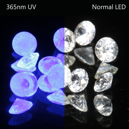 Faceted LYSO Round gemstone