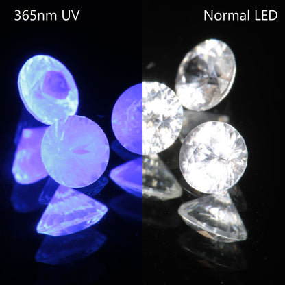 Faceted LYSO Round gemstone