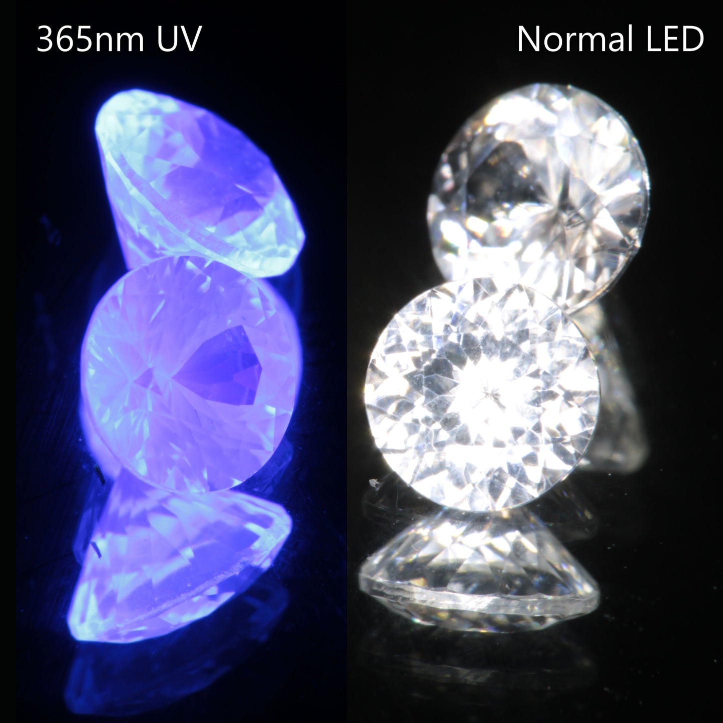 Faceted LYSO Round gemstone