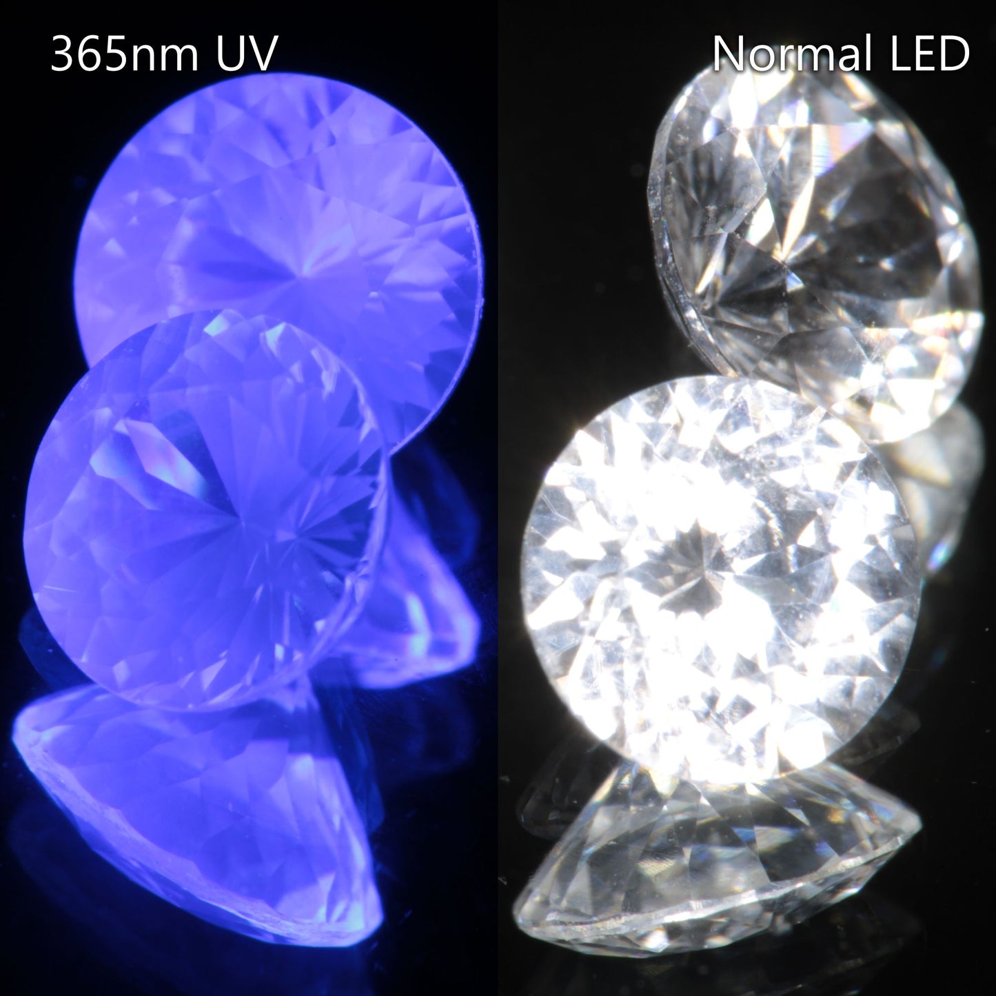 Faceted LYSO Round gemstone