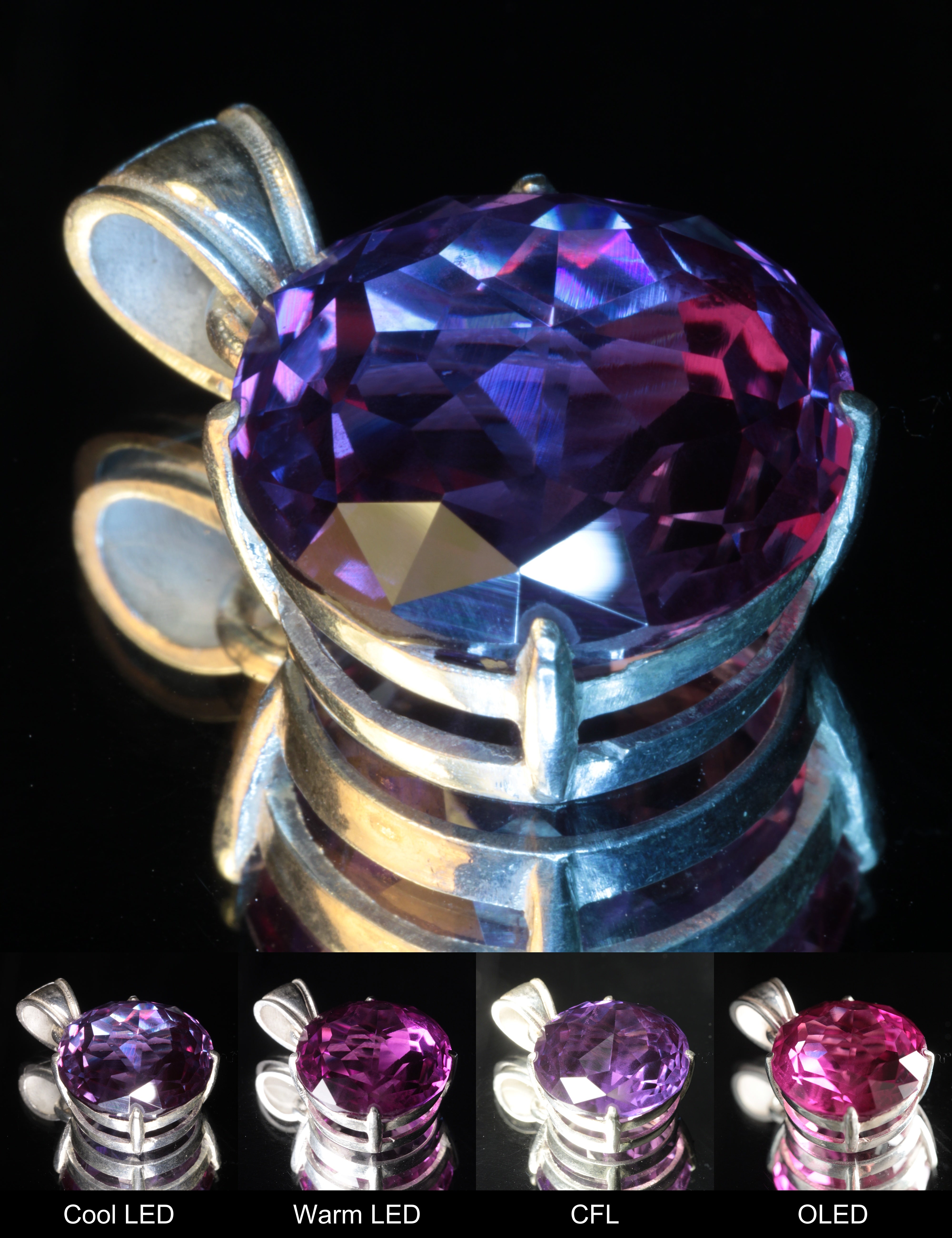 Purple Sapphire Elaborate Round Pendant