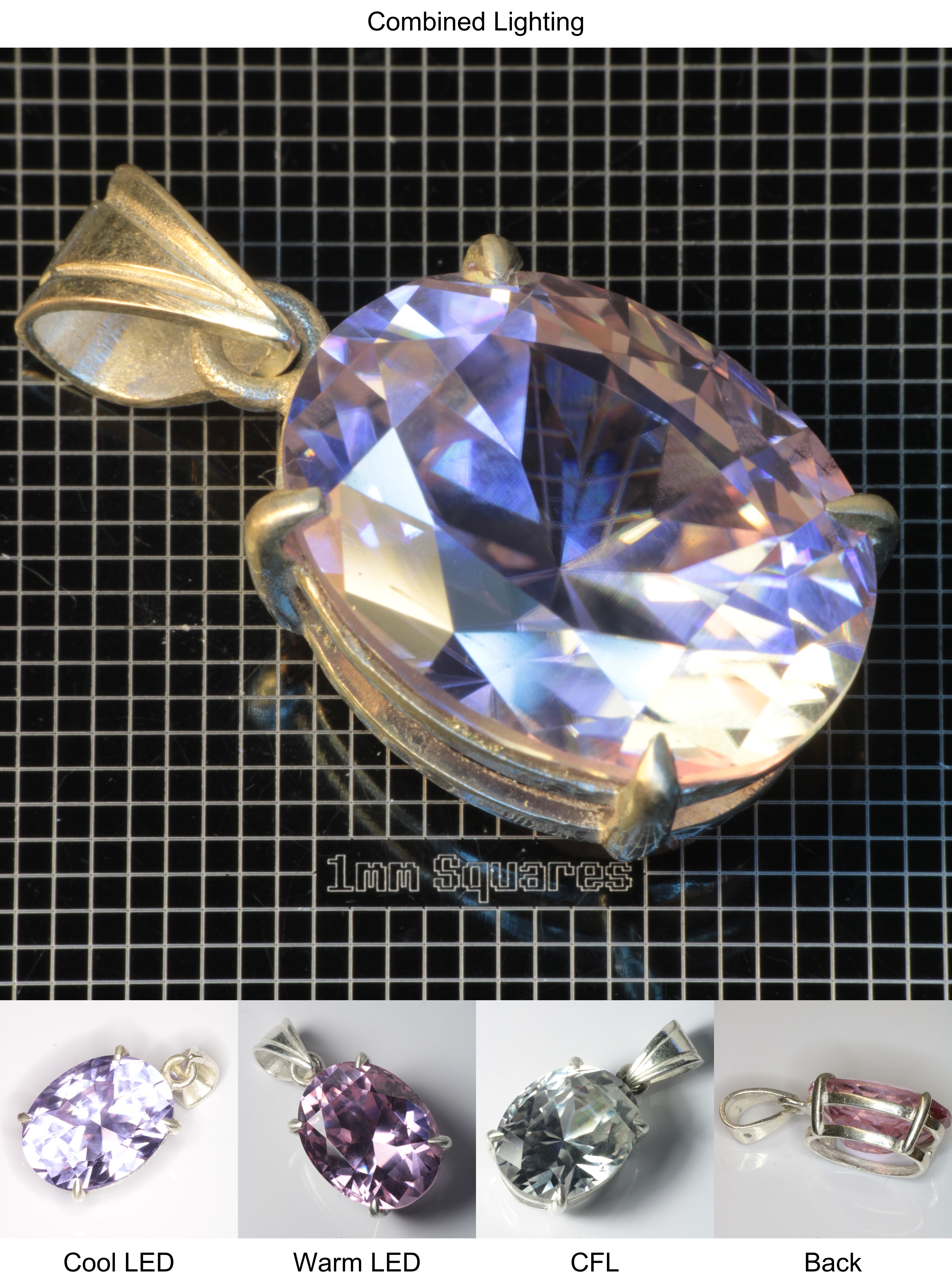 YAP (Yttrium Aluminum Perovskite) Pendant with Oval Gemstone