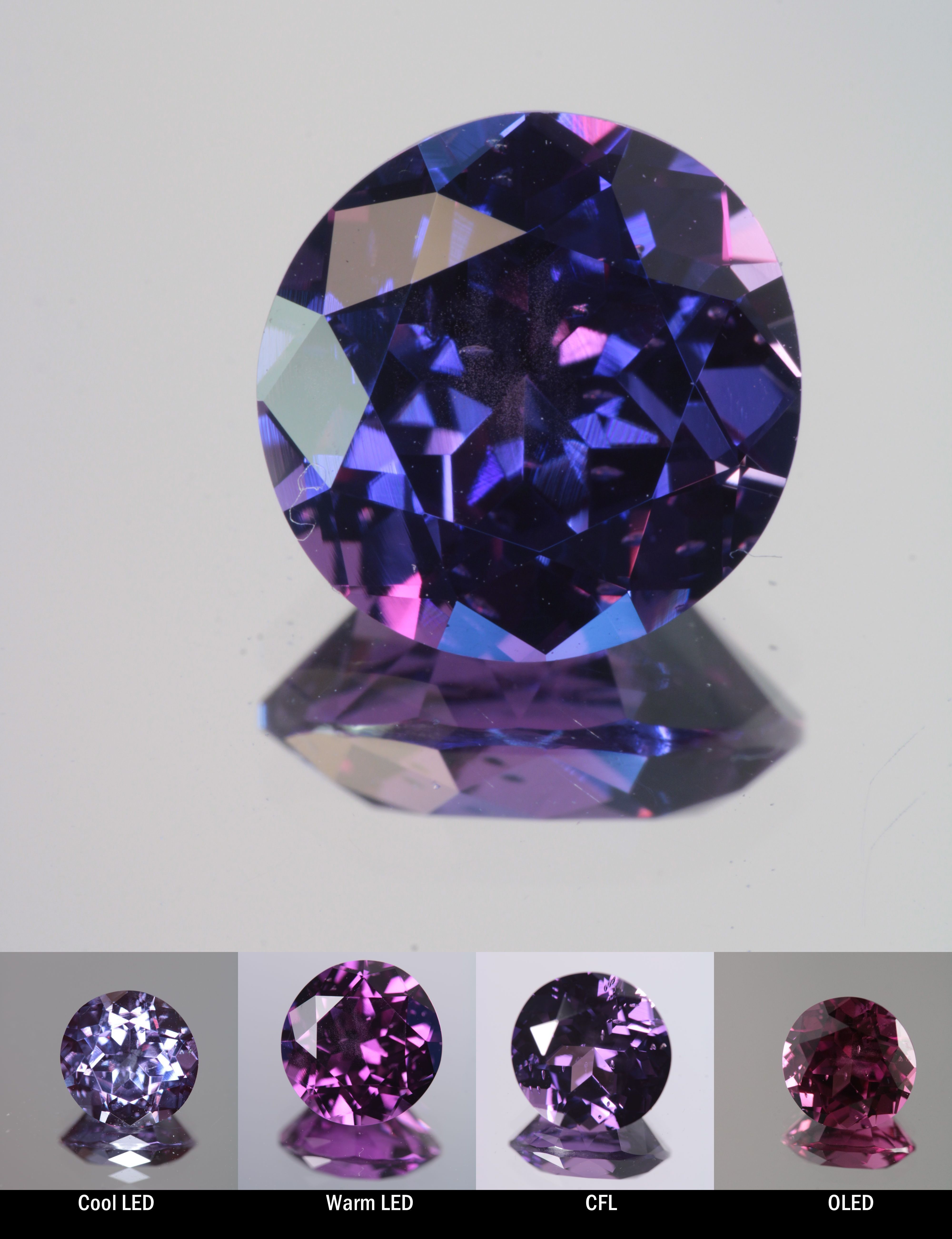 Faceted Color Change Sapphire Round Cut Stone, showing different color changes under Cool LED, Warm LED, CFL, and OLED lighting