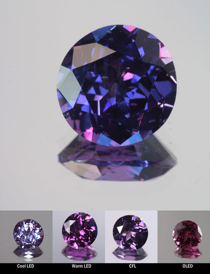 Faceted Color Change Sapphire Round Cut Stone, showing different color changes under Cool LED, Warm LED, CFL, and OLED lighting