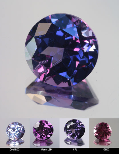 Faceted Color Change Sapphire Bubbly Round Cut Stone, showing different color changes under Cool LED, Warm LED, CFL, and OLED lighting