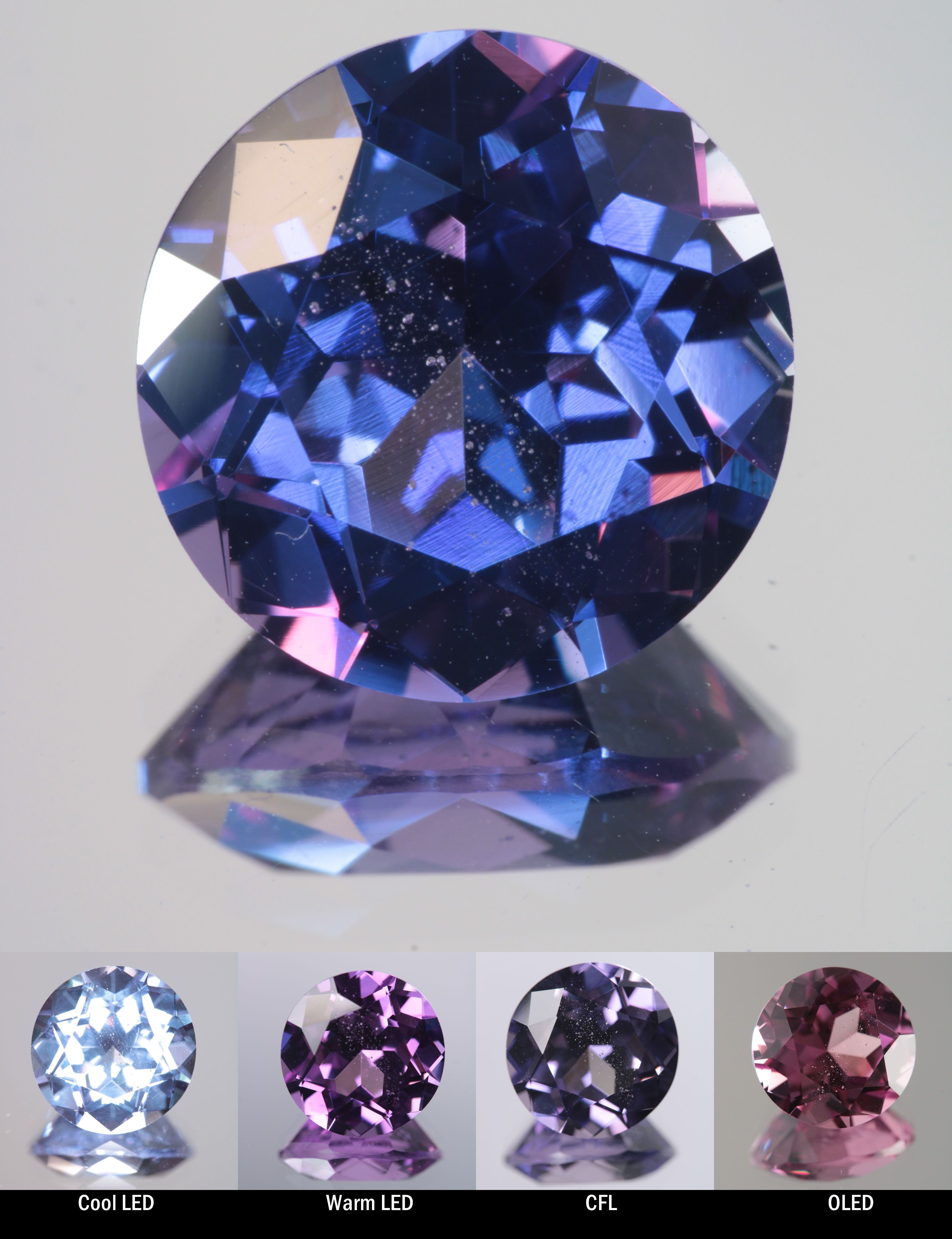 Faceted Color Change Sapphire Bubbly Round Cut Stone, showing different color changes under Cool LED, Warm LED, CFL, and OLED lighting
