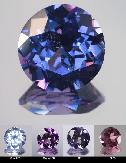Faceted Color Change Sapphire Bubbly Round Cut Stone, showing different color changes under Cool LED, Warm LED, CFL, and OLED lighting