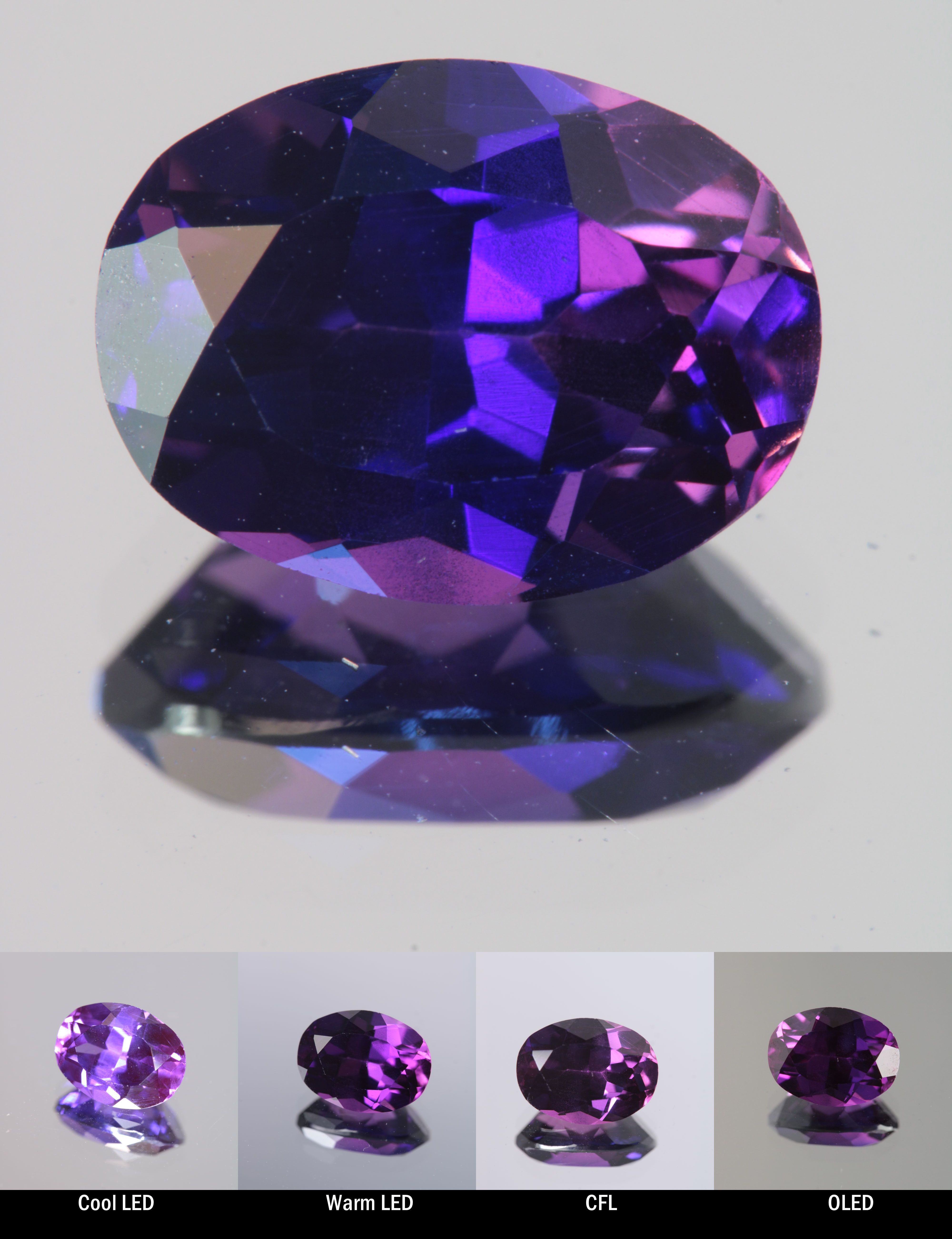Faceted Color Change Sapphire Oval Cut Stone, showing different color changes under Cool LED, Warm LED, CFL, and OLED lighting