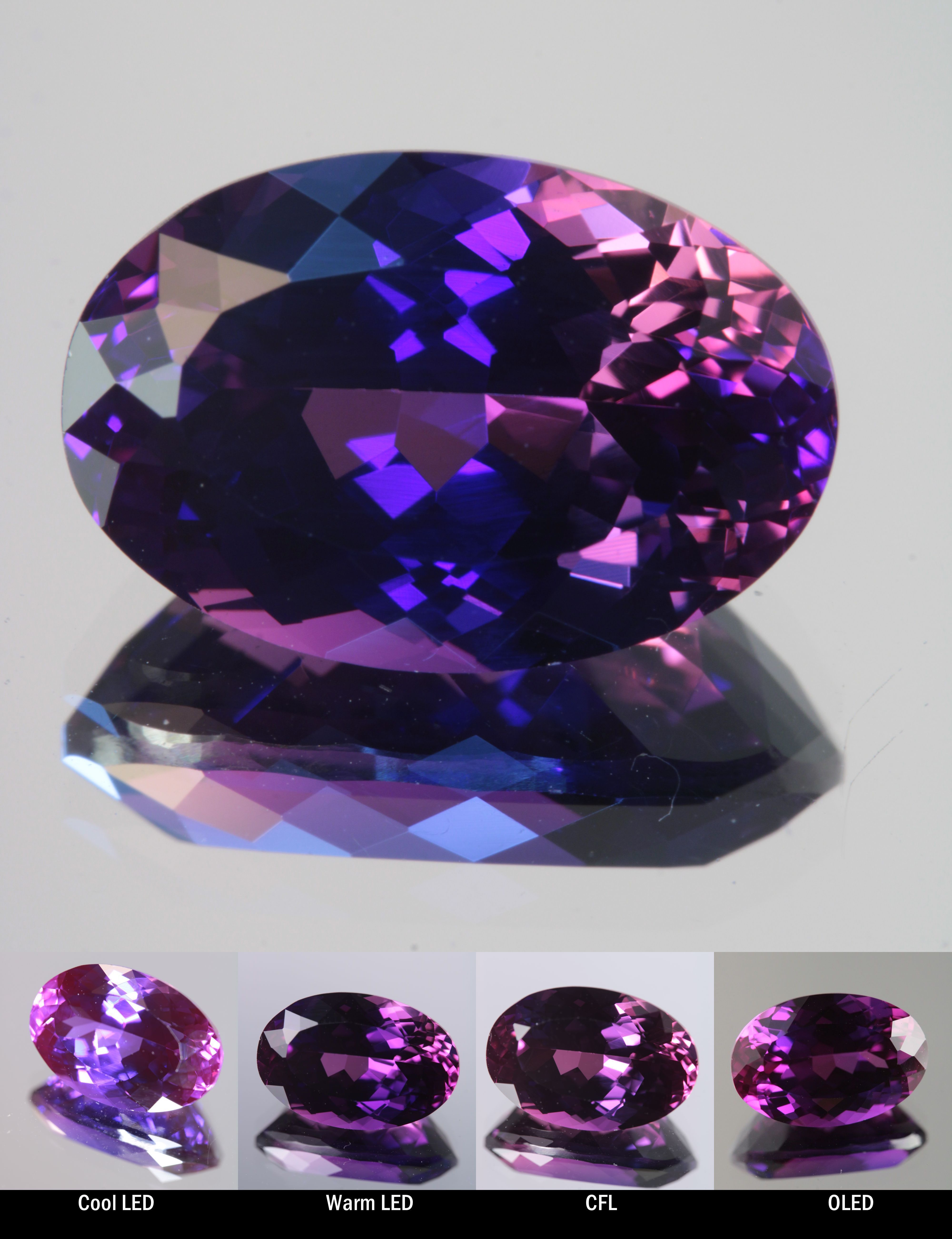 Faceted Color Change Sapphire Oval Cut Stone, showing different color changes under Cool LED, Warm LED, CFL, and OLED lighting