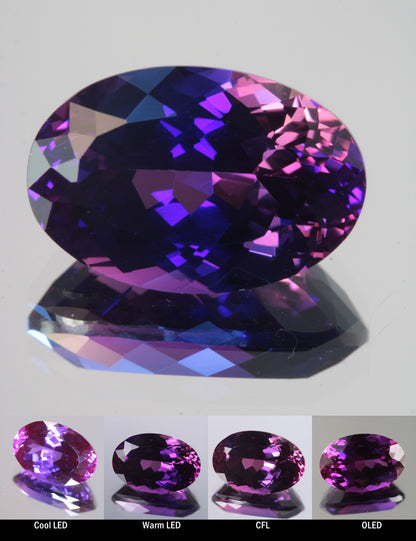 Faceted Color Change Sapphire Oval Cut Stone, showing different color changes under Cool LED, Warm LED, CFL, and OLED lighting