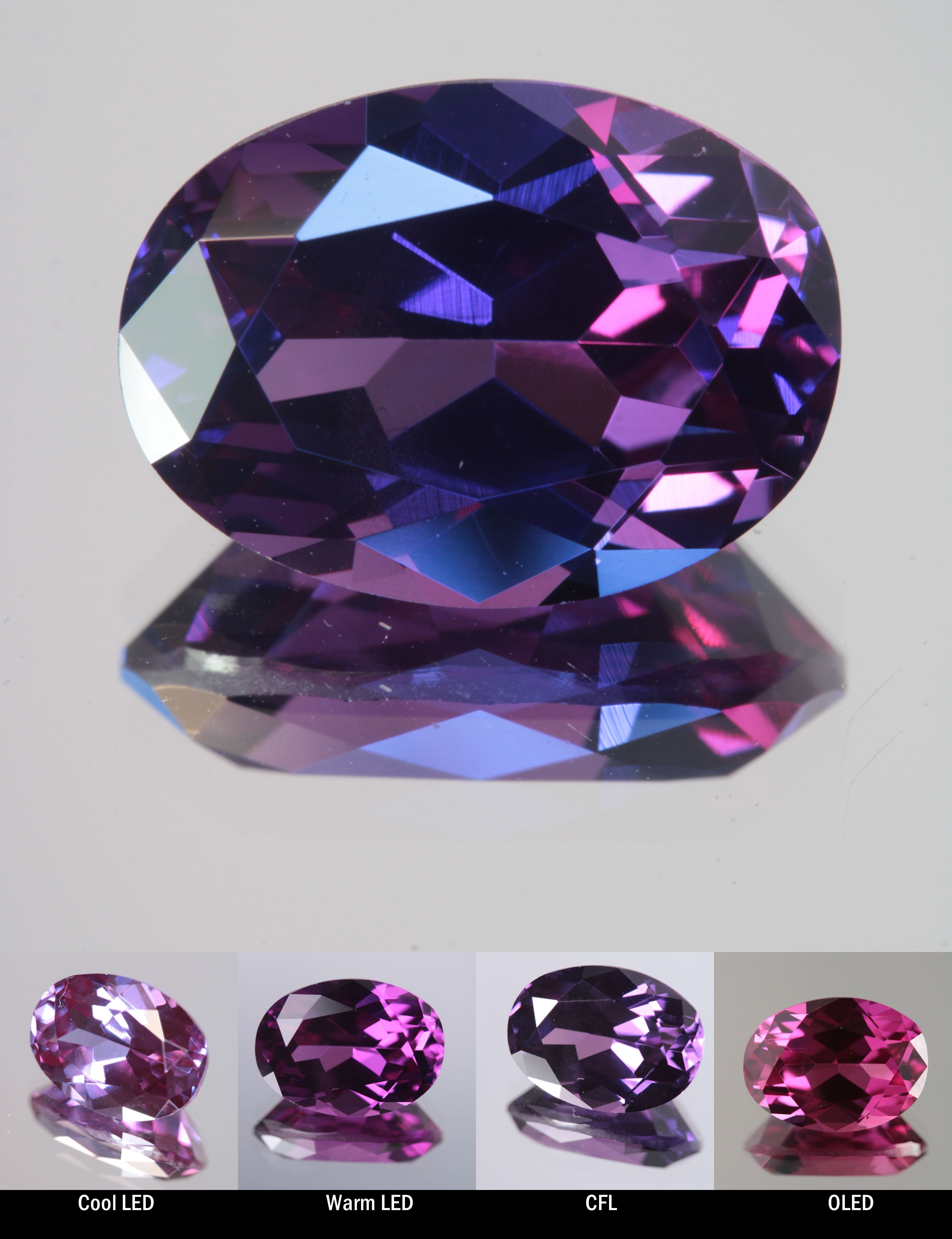 Faceted Color Change Sapphire Oval Cut Stone, showing different color changes under Cool LED, Warm LED, CFL, and OLED lighting